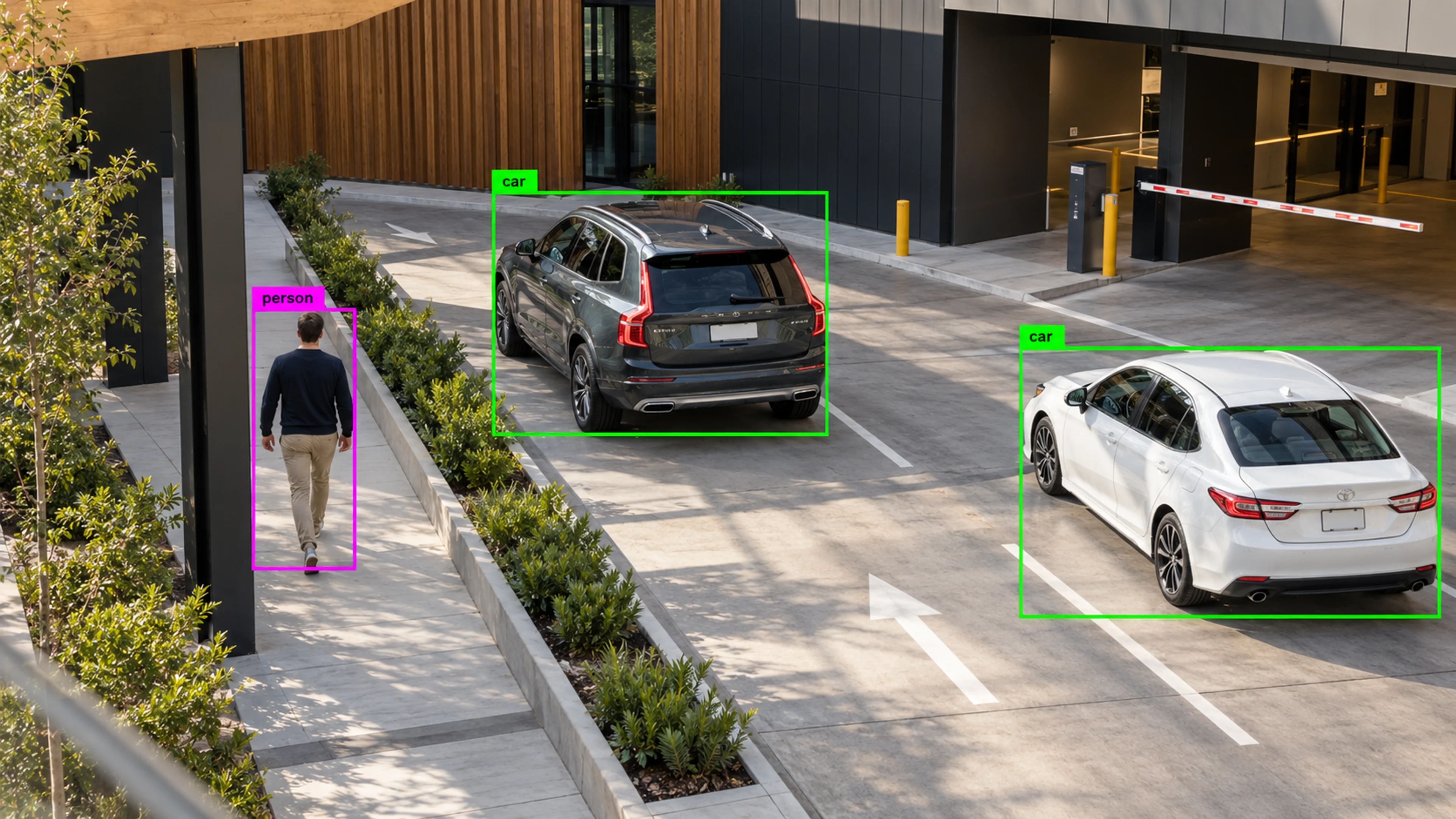 Vehicle access area with cars and a separate pedestrian route. Illustrative object detections.