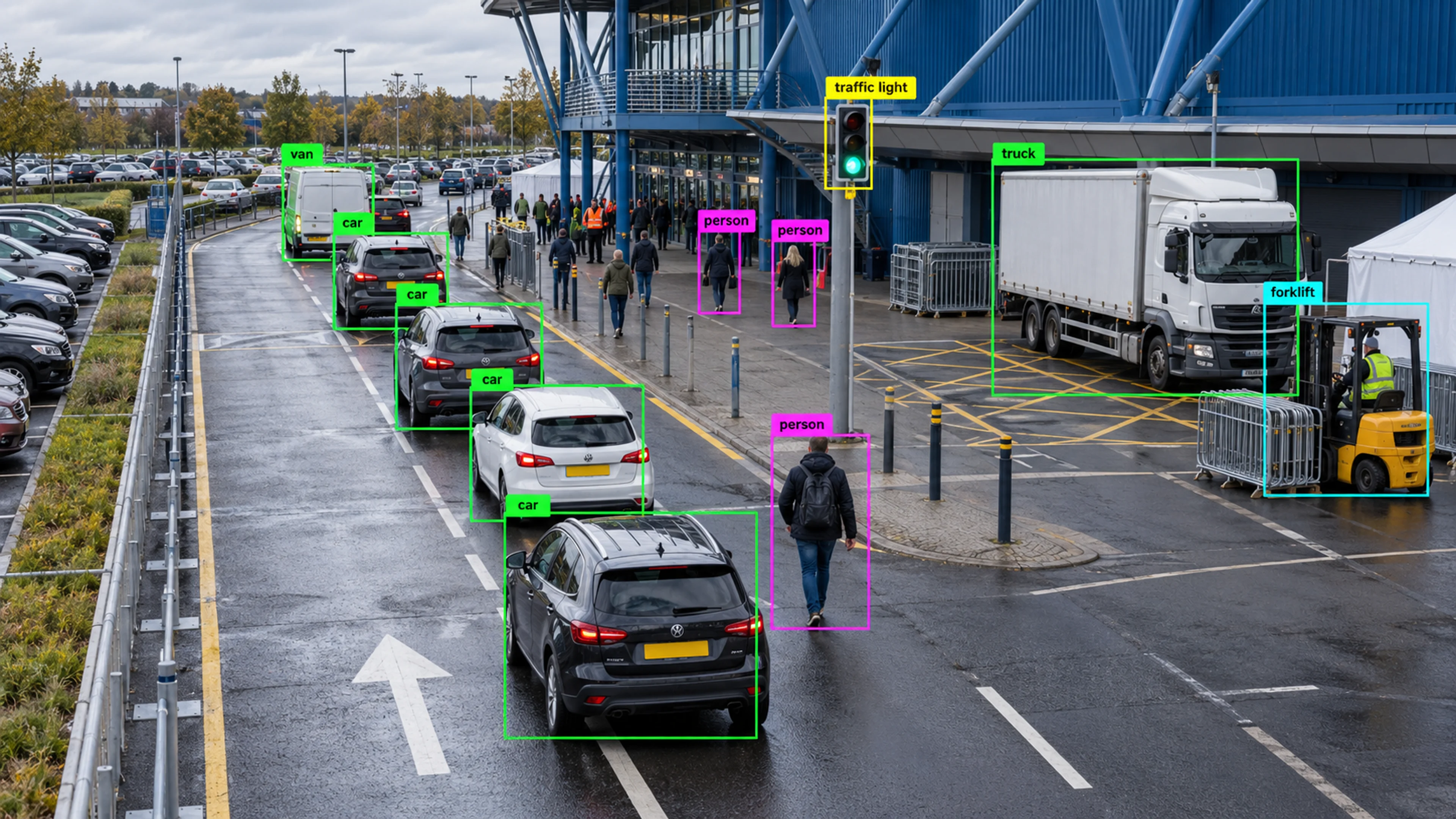 Vehicle access area with cars and a separate pedestrian route. Illustrative object detections.