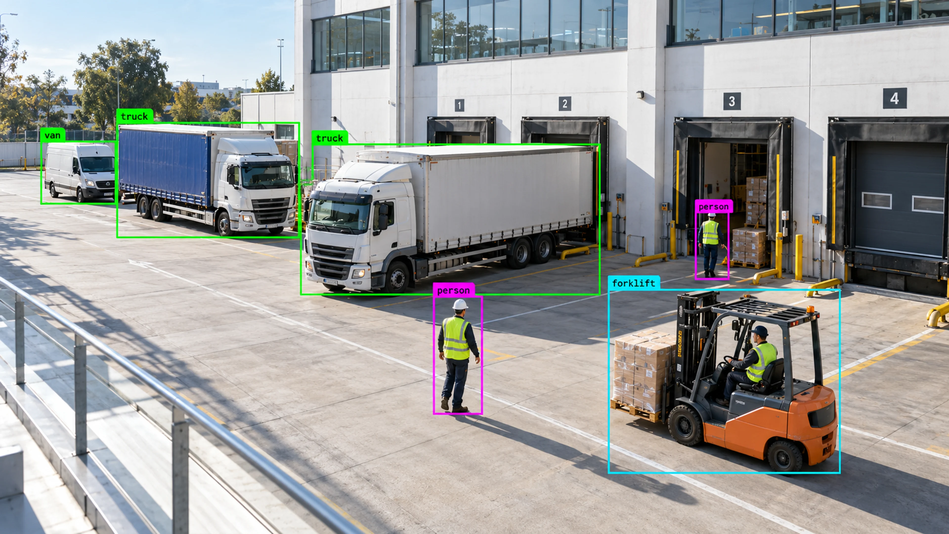 Warehouse loading area with workers, storage and a forklift. Illustrative object detections.